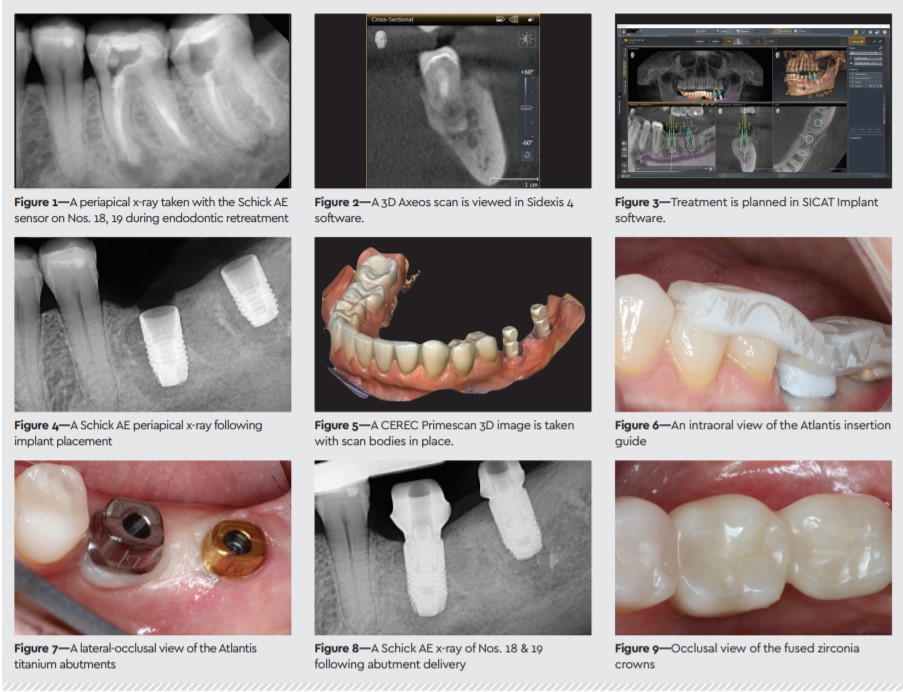 axeos case presentation